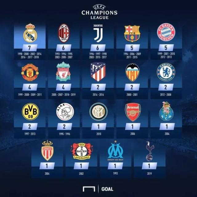 KPL夏季赛常规赛最佳选手候选人，一诺不够资格，AG入选的两人估计落选！