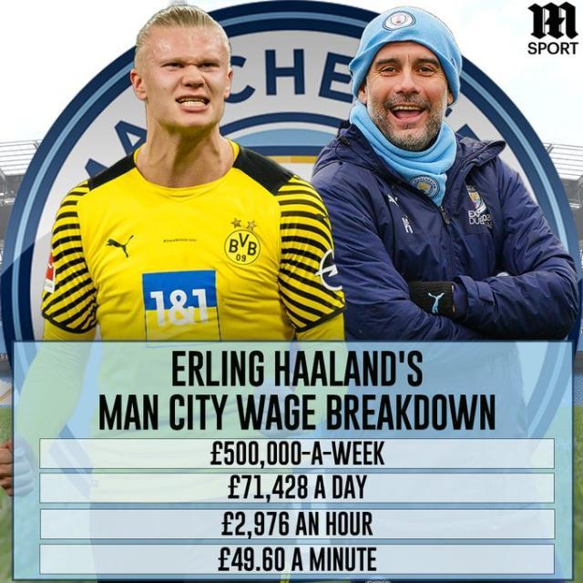 NBA届的AC米兰？四年签下4名35岁以上老将，他们已成NBA养老院