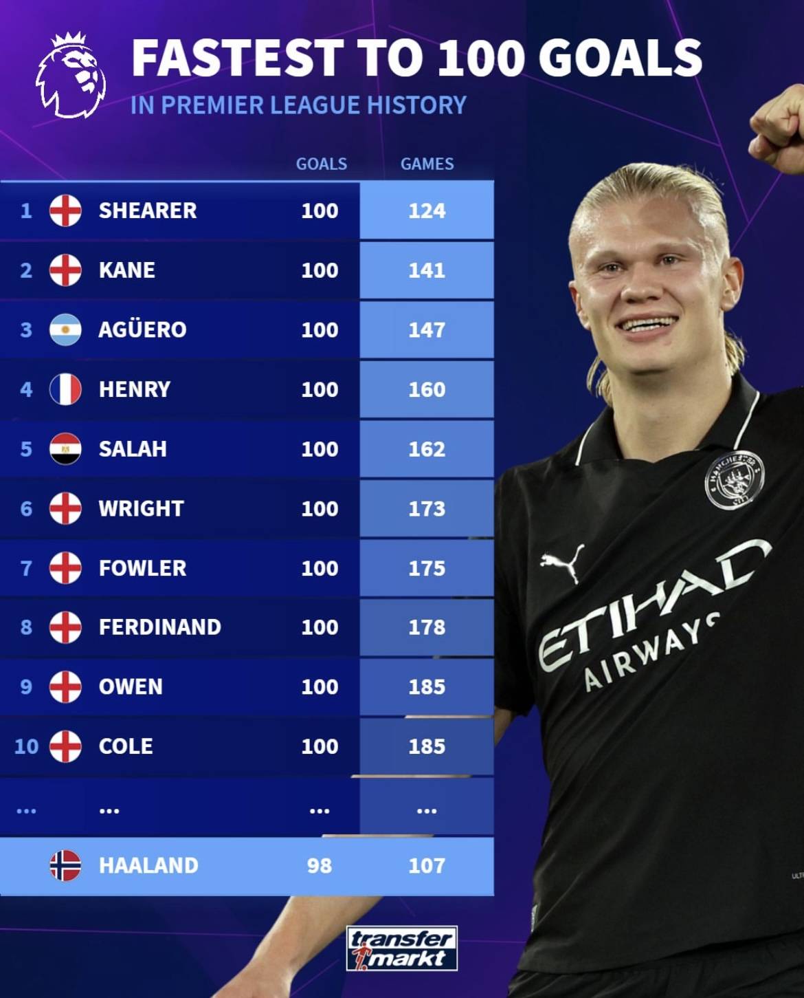 曝曼联突然求租神秘前英超中场！马奎尔留队，卡里克拒绝冬窗出售