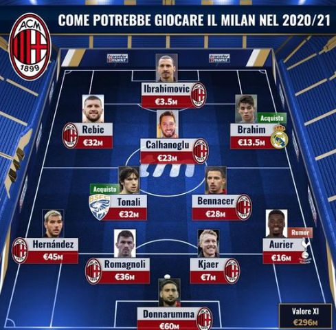 痛感依旧！《逃离塔科夫》主机版将和PC版一样难