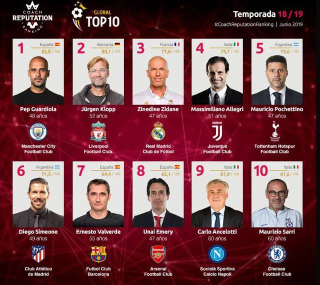 [中超]第29轮：上海申花VS深圳新鹏城