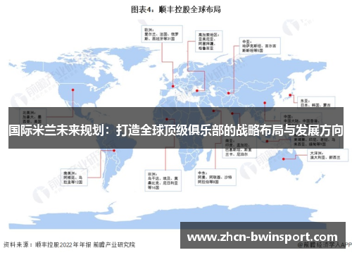 国际米兰未来规划：打造全球顶级俱乐部的战略布局与发展方向