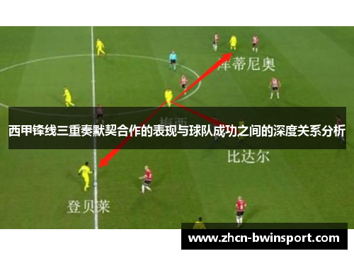 西甲锋线三重奏默契合作的表现与球队成功之间的深度关系分析