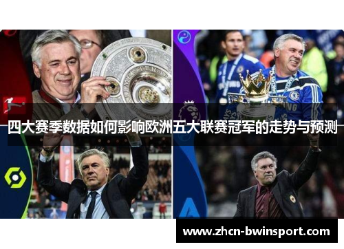 四大赛季数据如何影响欧洲五大联赛冠军的走势与预测