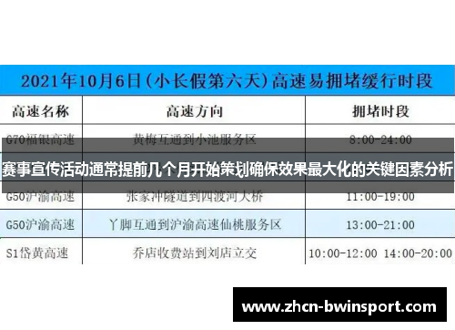 赛事宣传活动通常提前几个月开始策划确保效果最大化的关键因素分析