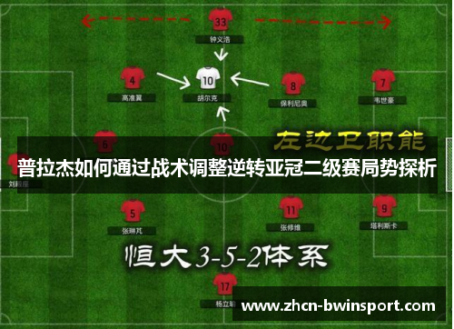 普拉杰如何通过战术调整逆转亚冠二级赛局势探析