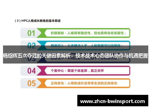 杨绍辉五次夺冠的关键因素解析：技术战术心态团队协作与机遇把握