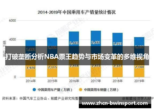 打破垄断分析NBA票王趋势与市场变革的多维视角